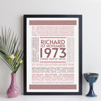 Personalised 1973 Facts Print UK - personalised 1973 print birthday gift idea