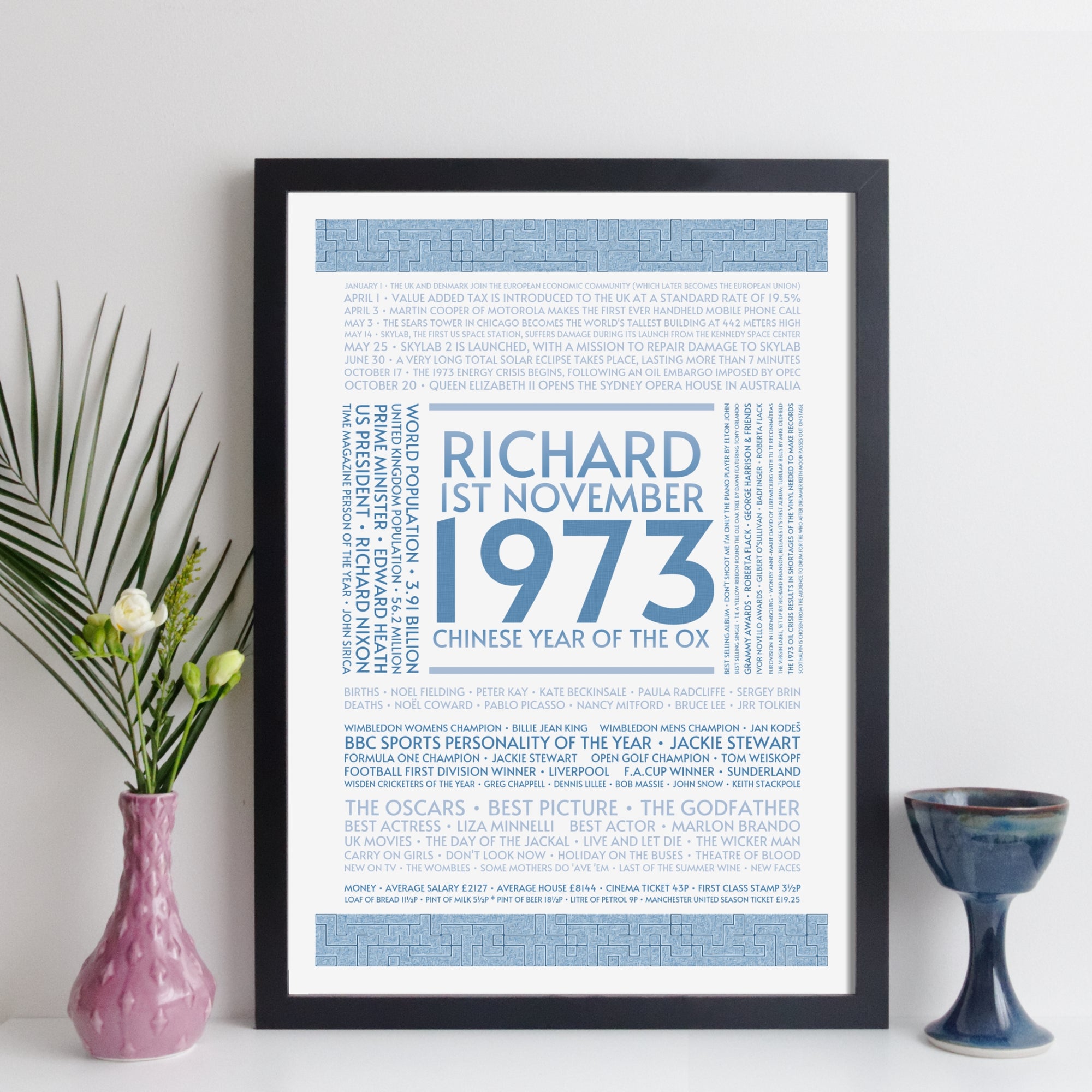 Personalised 1973 Facts Print UK