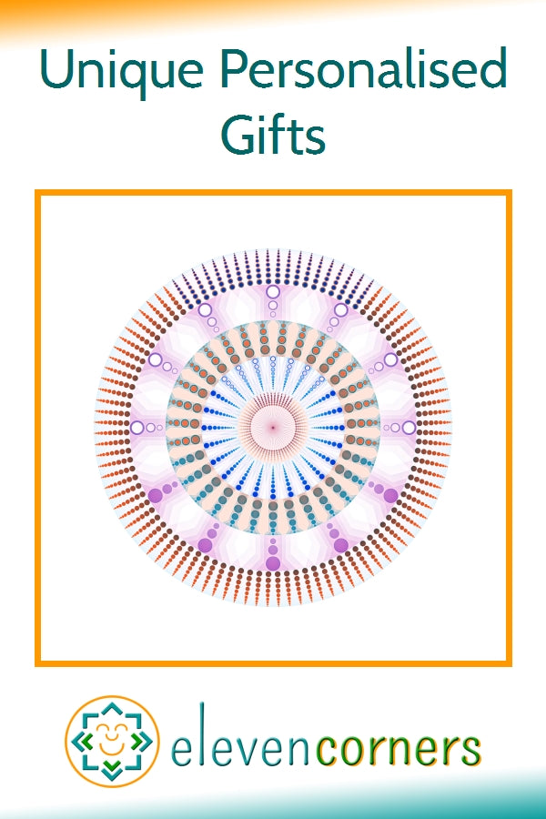 Unique personalised gifts - how to make your gift special