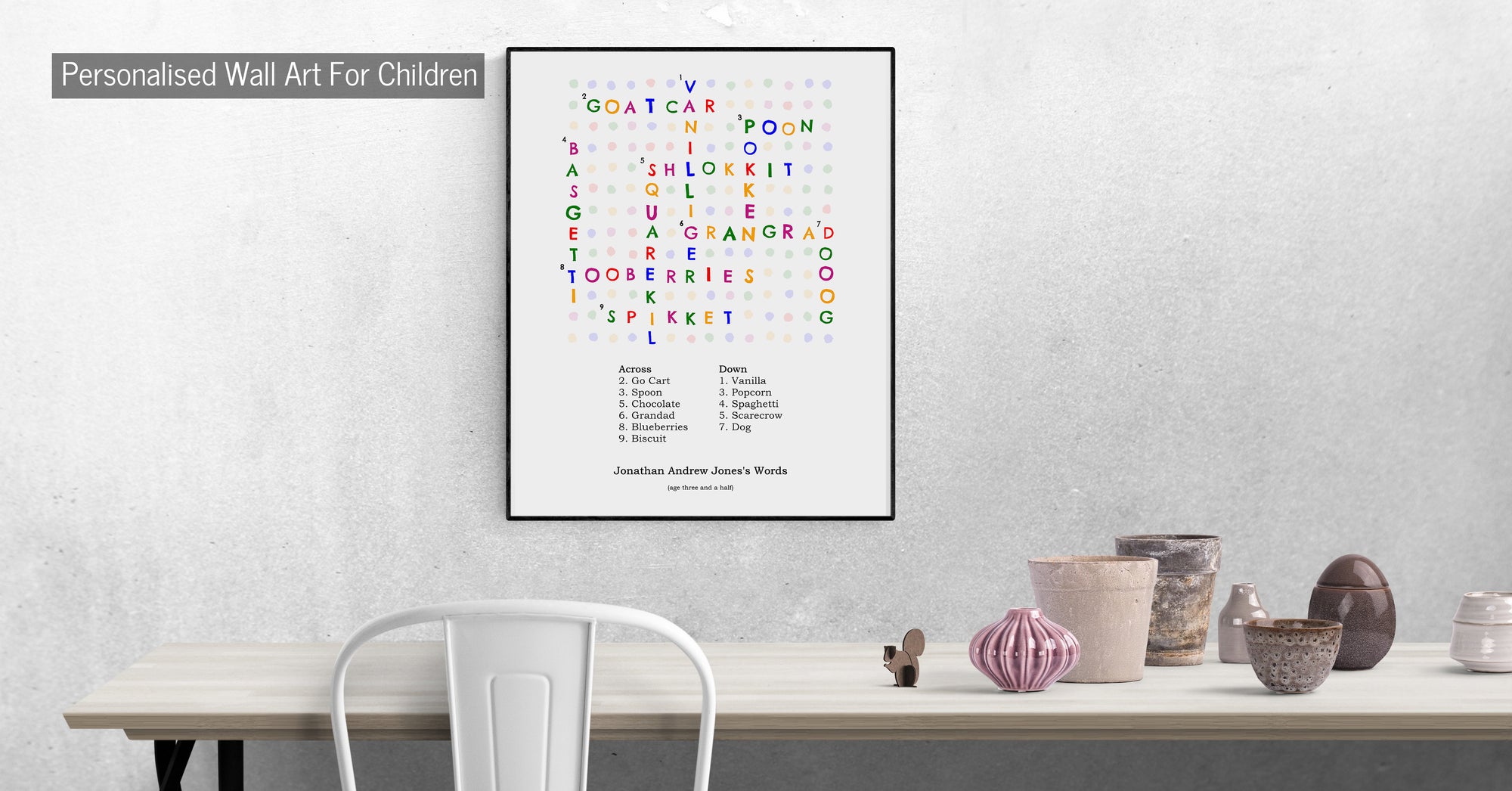 Personalised Wall Art For Children