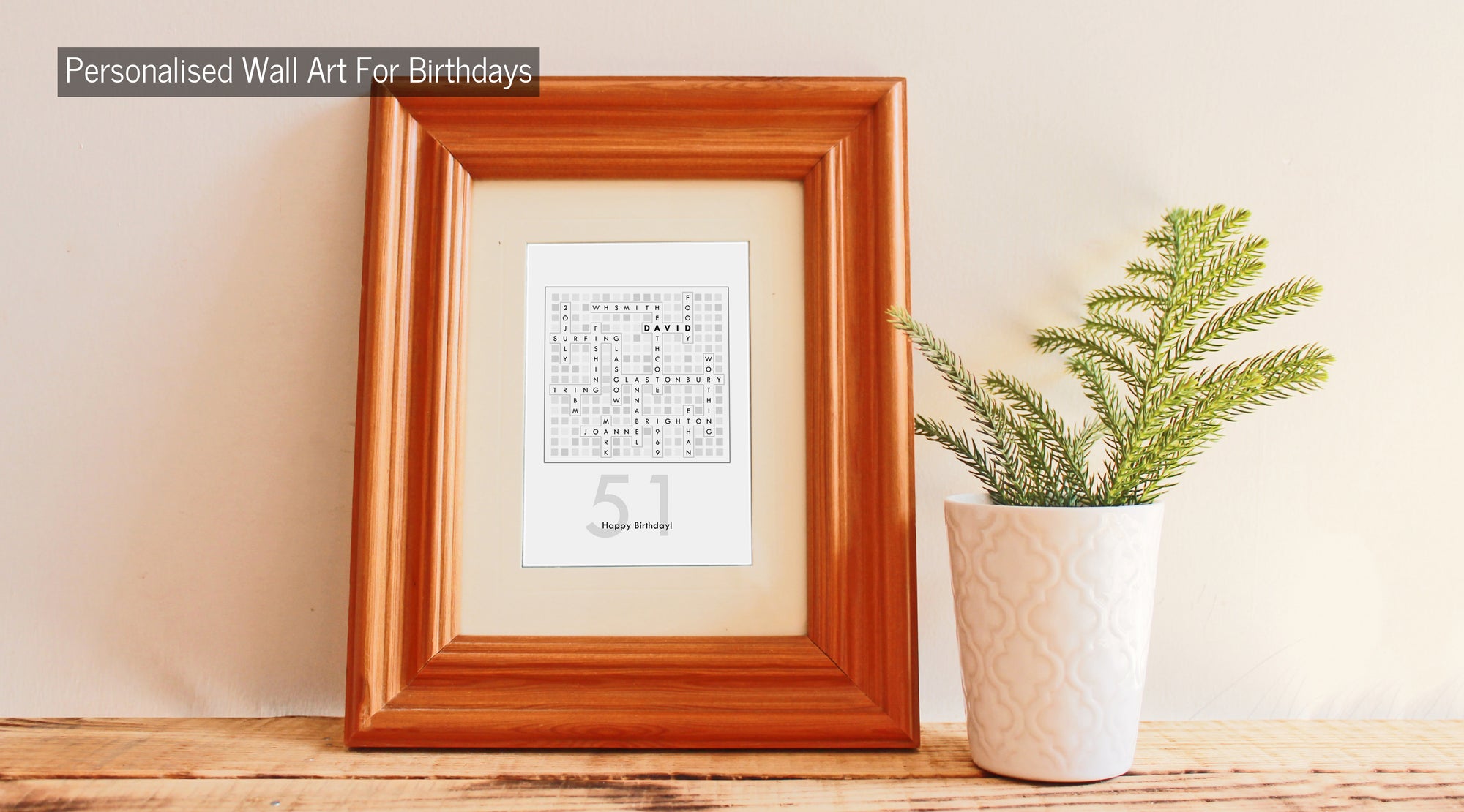 Personalised Birthday Wall Art