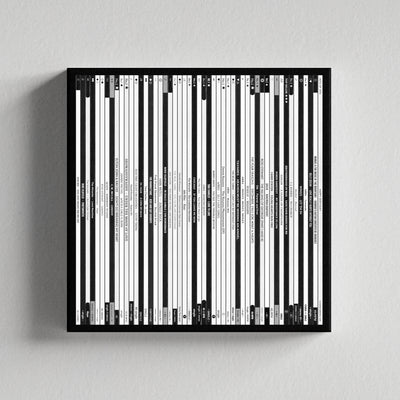50th Birthday Gift – Popular Songs Of 1976 - Music Print Personalised