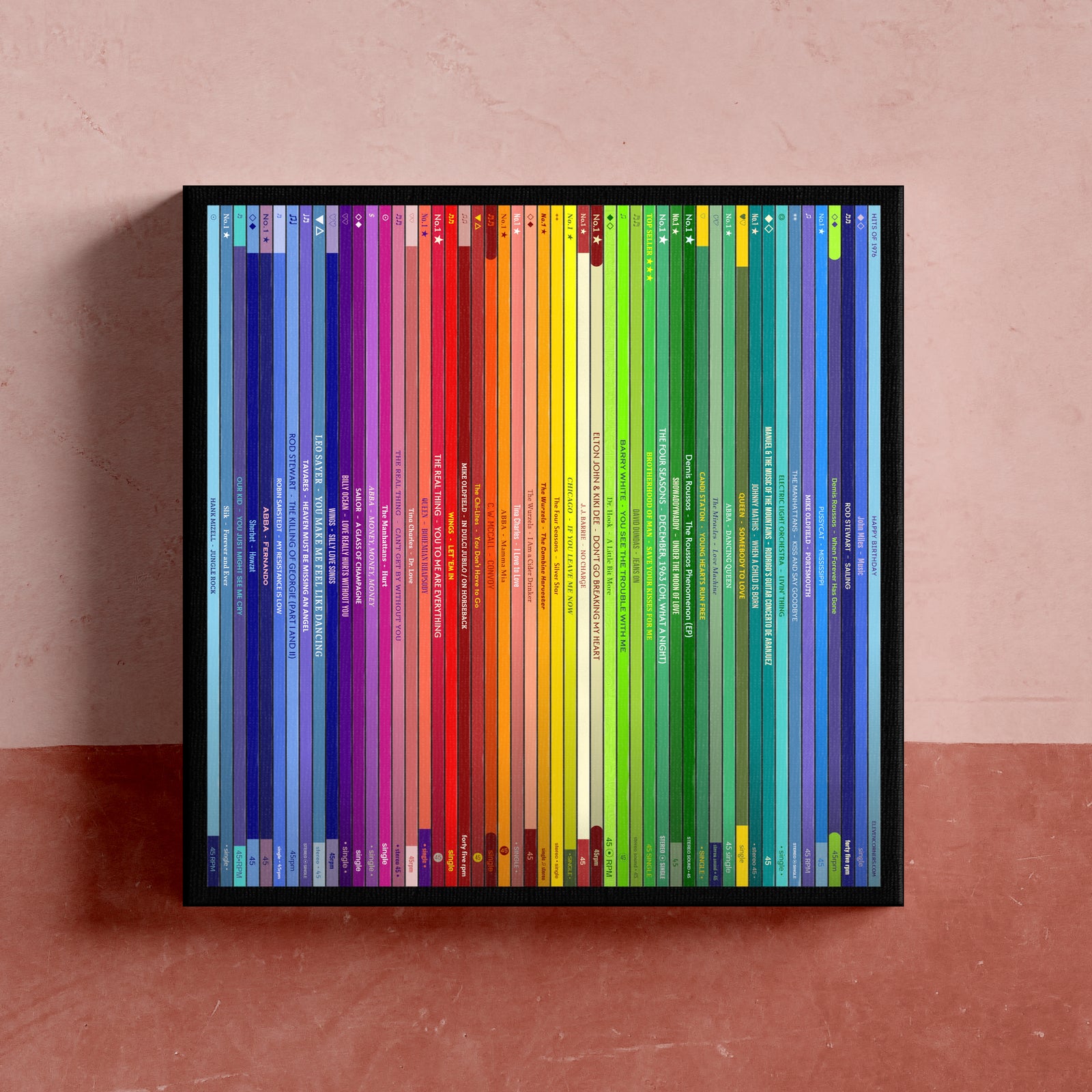 50th Birthday Gift – Popular Songs Of 1976 - Music Print Personalised