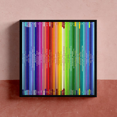 50th Birthday Gift – Popular Songs Of 1976 - Music Print Personalised