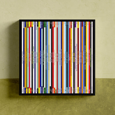 30th Birthday Gift – Popular Songs Of 1996 - Music Print Personalised