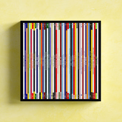 50th Birthday Gift – Popular Songs Of 1976 - Music Print Personalised