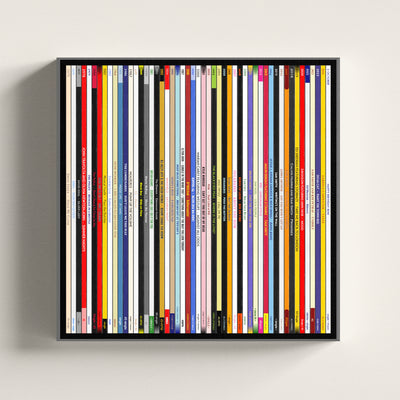 50th Birthday Gift – Every number one song on your birthday since you were born print - Personalised 1976 print