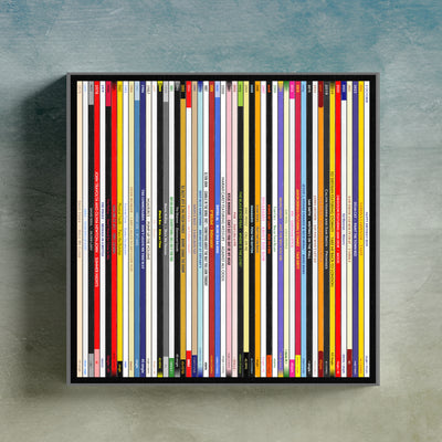 50th Birthday Gift – Every number one song on your birthday since you were born print - Personalised 1976 print