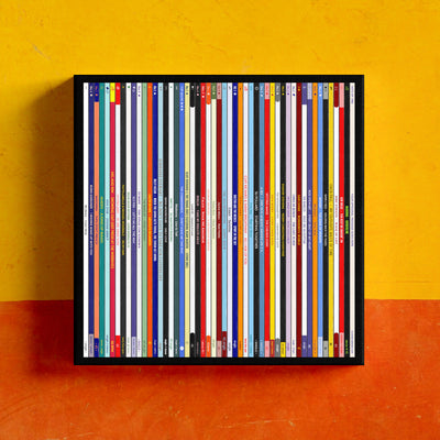 40th Birthday Gift – Popular Songs Of 1986 - Music Print Personalised