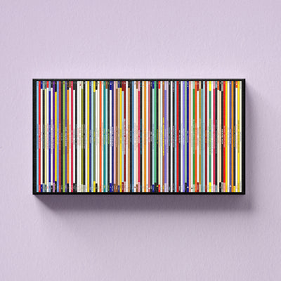 50th Birthday Gift – Popular Songs Of 1976 - Music Print Personalised