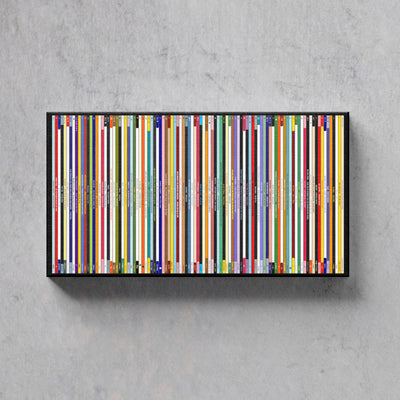40th Birthday Gift – Popular Songs Of 1986 - Music Print Personalised