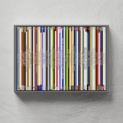 60th Birthday Gift – Music Print - Every number one song on your birthday since you were born - Personalised 1966 Print