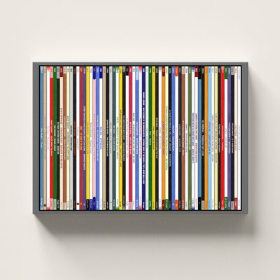 60th Birthday Gift – Music Print - Every number one song on your birthday since you were born - Personalised 1966 Print