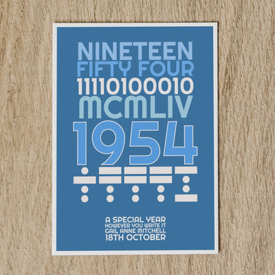 Personalised Any Year Birthday Card - Year In Latin, Binary and Morse Code With Message