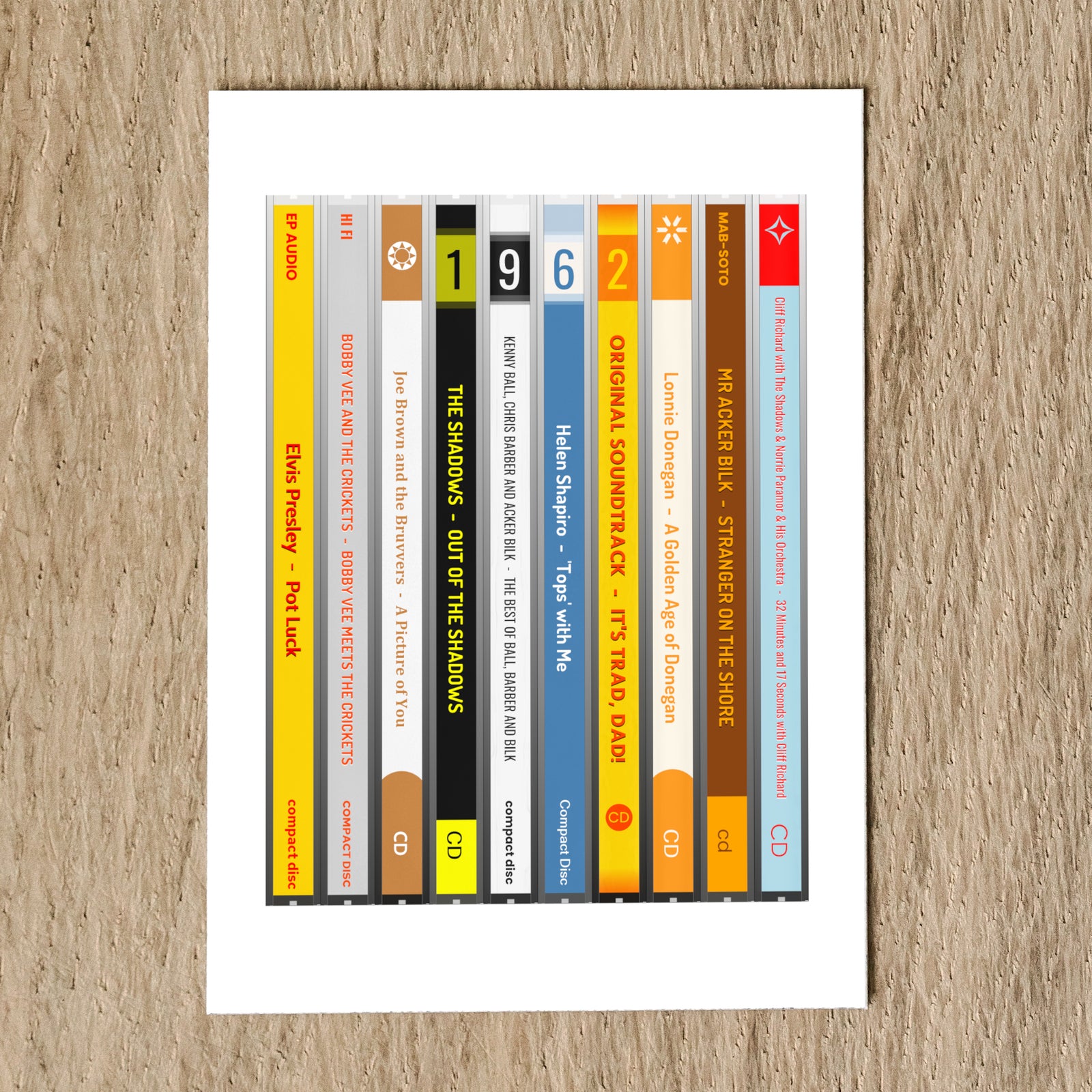 Personalised 1962 Music Birthday Card - Year You Were Born CD