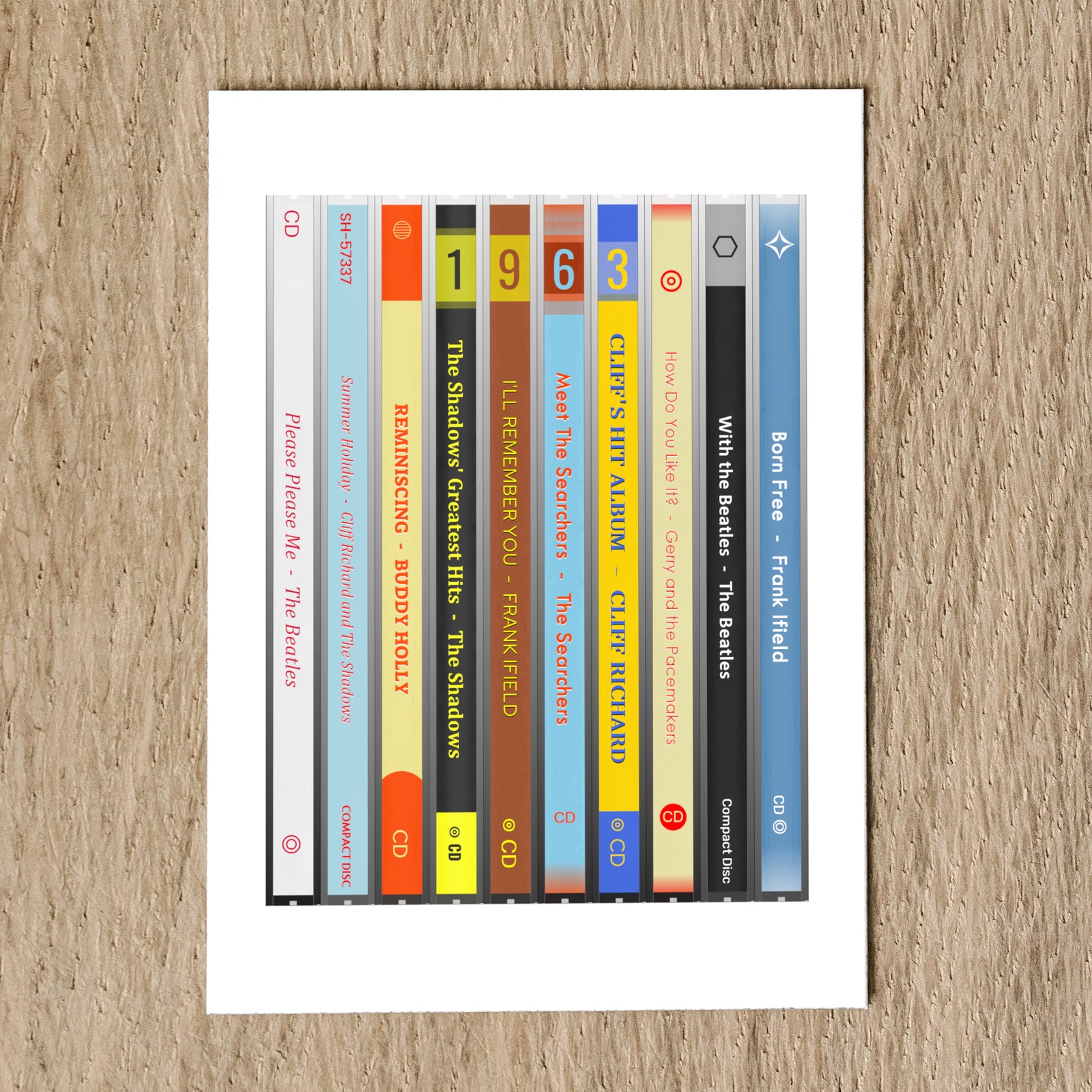 Personalised 1963 Music Birthday Card - Year You Were Born CD