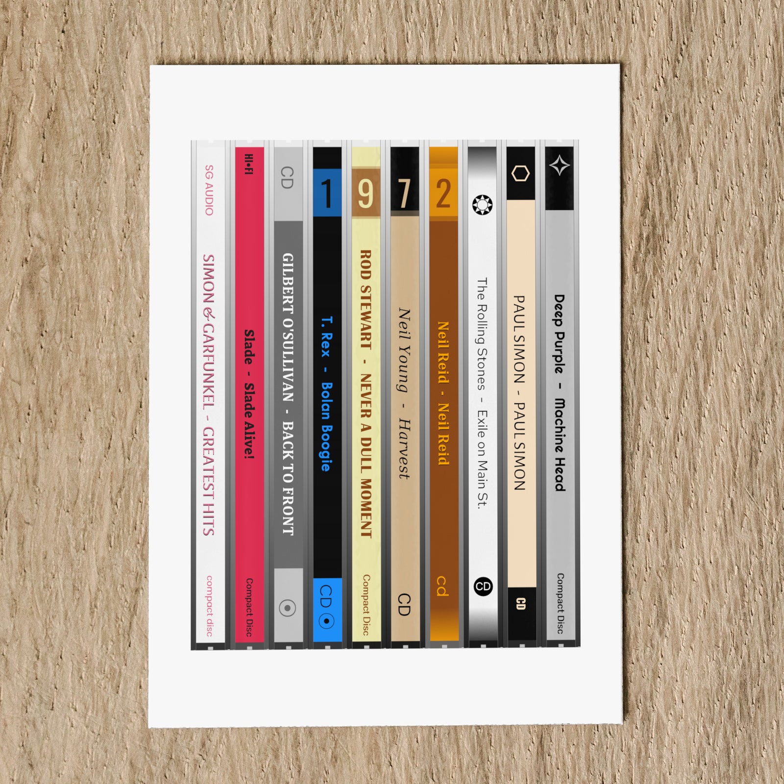 Personalised 1972 Music Birthday Card - Year You Were Born CD