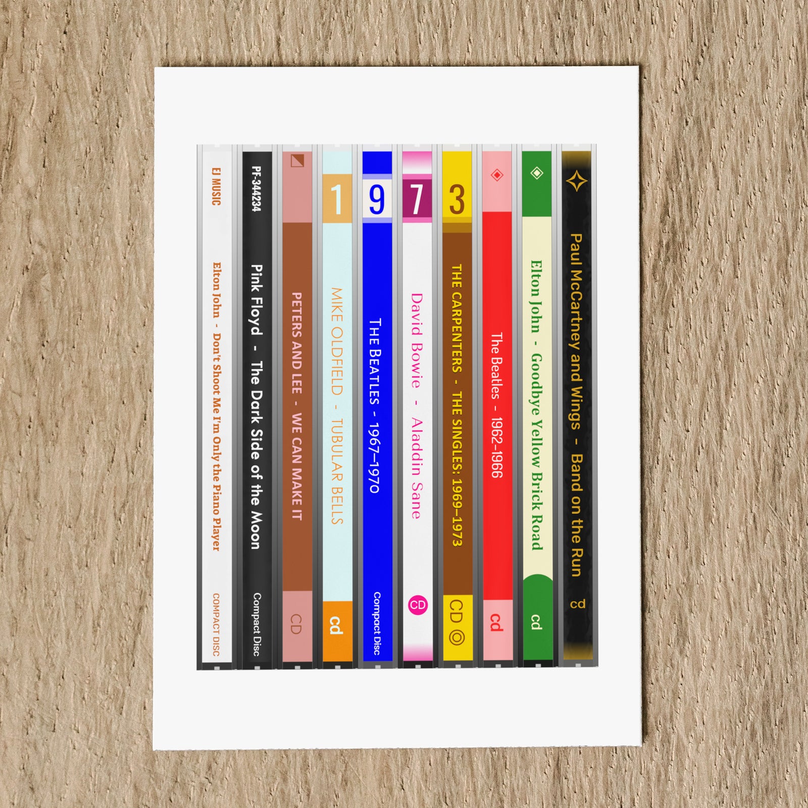 Personalised 1973 Music Birthday Card - Year You Were Born CD