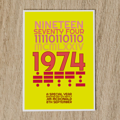 Personalised Any Year Birthday Card - Year In Latin, Binary and Morse Code With Message