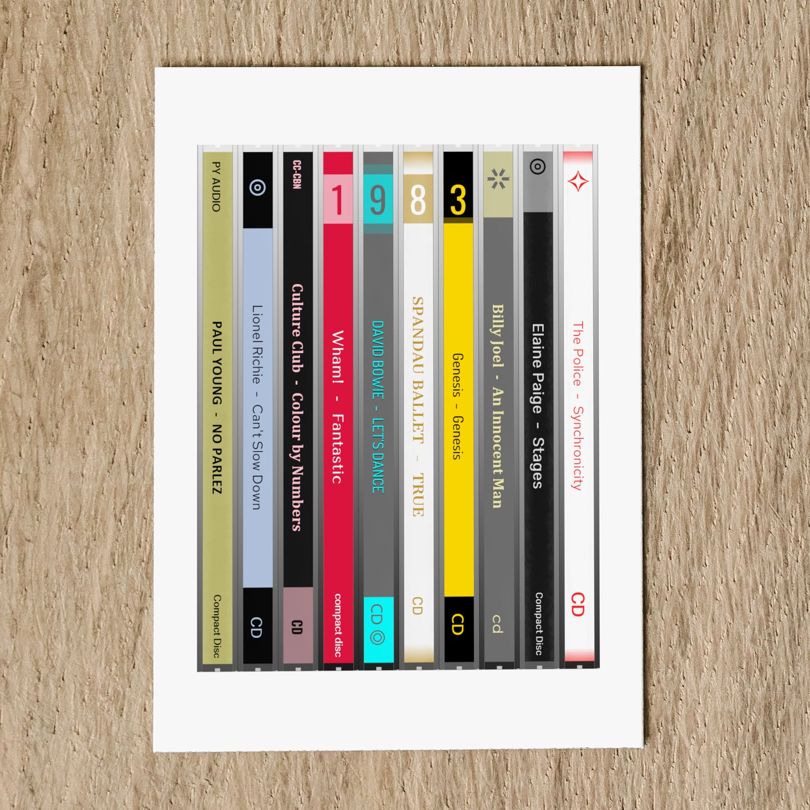 Personalised 1983 Music Birthday Card - Year You Were Born CD