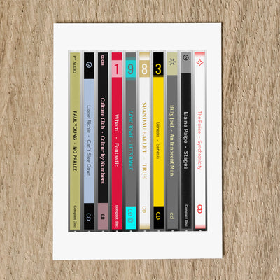 Personalised 1983 Music Birthday Card - Year You Were Born CD