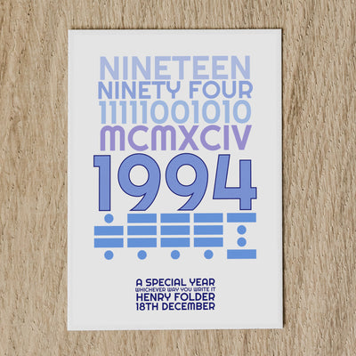 Personalised Any Year Birthday Card - Year In Latin, Binary and Morse Code With Message