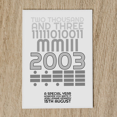 Personalised Any Year Birthday Card - Year In Latin, Binary and Morse Code With Message