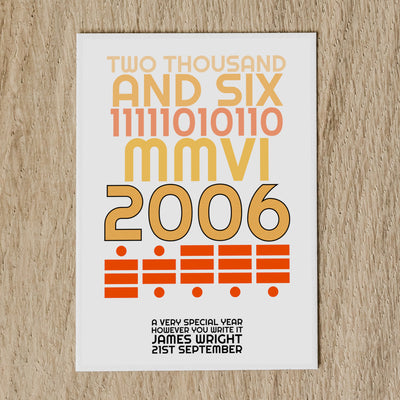 Personalised Any Year Birthday Card - Year In Latin, Binary and Morse Code With Message