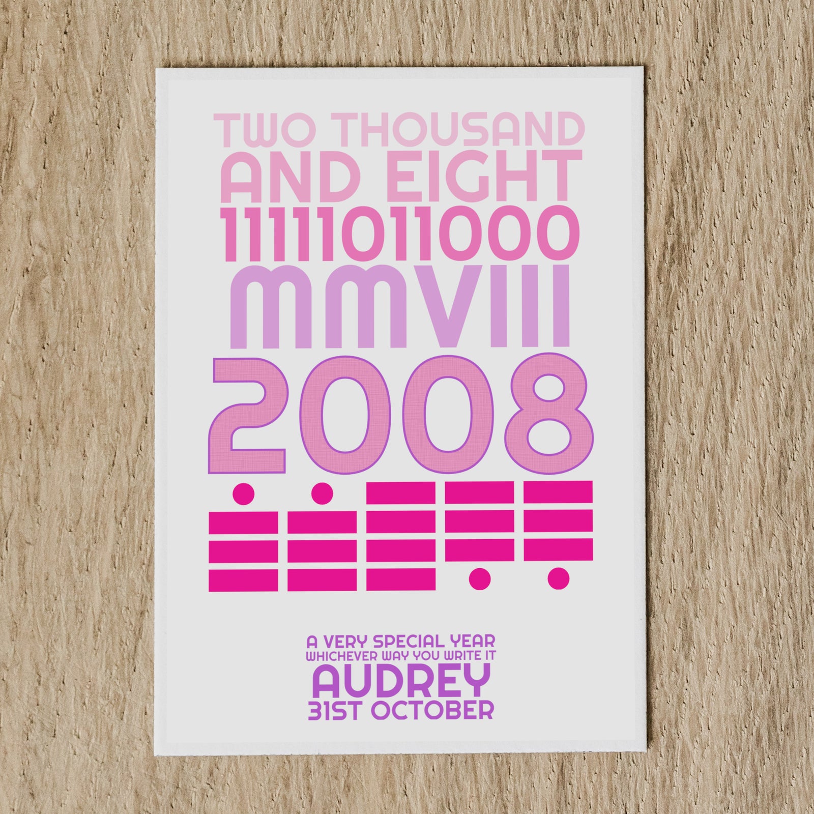 Personalised Any Year Birthday Card - Year In Latin, Binary and Morse Code With Message