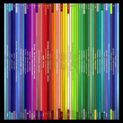 40th Birthday Gift – Popular Songs Of 1986 - Music Print Personalised