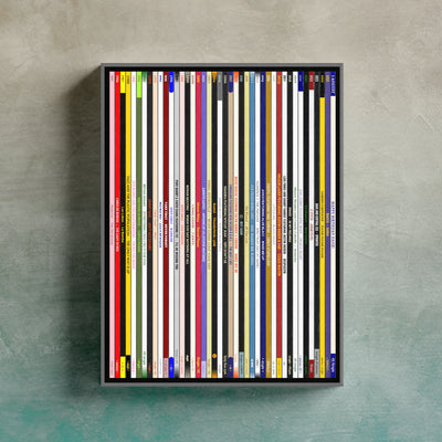 40th Birthday Music Print – number one songs on your birthday since you were born - Personalised 1986 gift