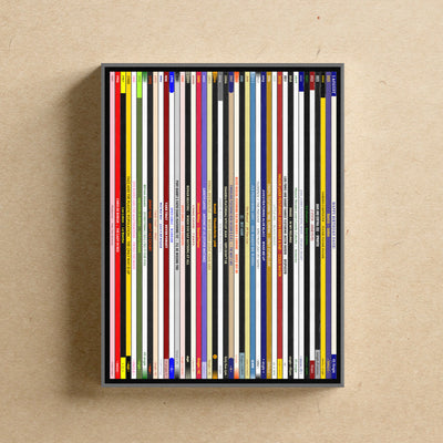 40th Birthday Music Print – number one songs on your birthday since you were born - Personalised 1986 gift