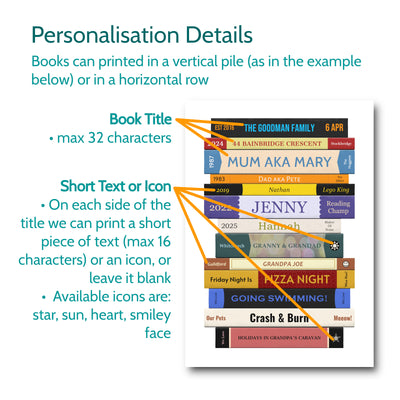 Personalised Family Gifts Book Print