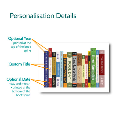 Personalised Travel Journey Book Print