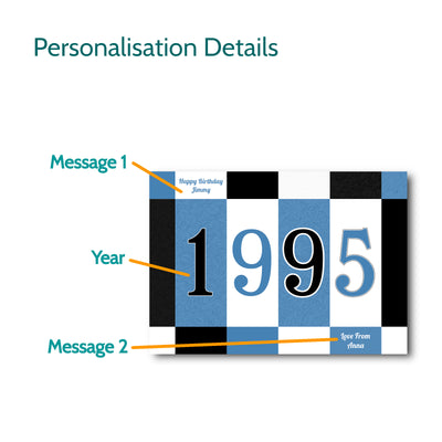 Personalised Year Print – Quirky Personalised Poster | Birth Year Print | Birthday Gift for Him or Her