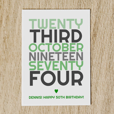 Personalised Any Date Birthday Card With Message