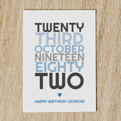Personalised Any Date Birthday Card With Message