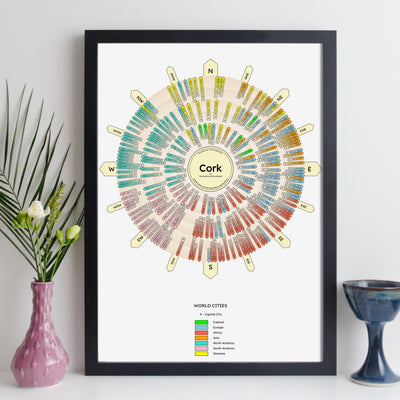 Cork City Centre Of The World Print - World Cities Toposcope
