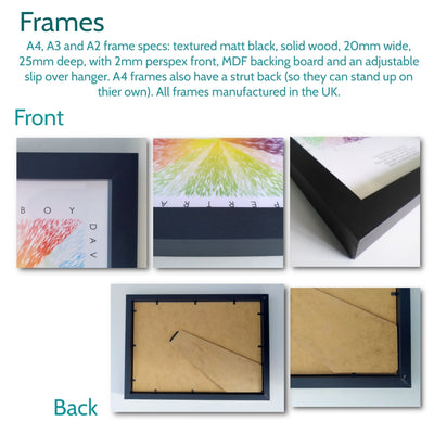 Every Number One Song On Your Birthday Since You Were Born Print – Personalised Music Gift - Birthday Gift