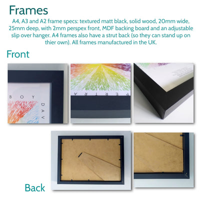 Any Year Movies Print – Personalised Year of Film Gift - Year Poster - Birthday Gift