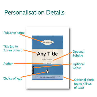 Personalised Family Vintage Paperback Book Cover Print