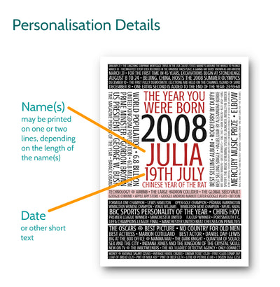 Personalised Born In 2001 Facts Print UK