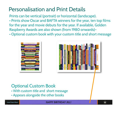1976 Movies Print – Personalised Year of Film Gift - Year Poster - Birthday Gift