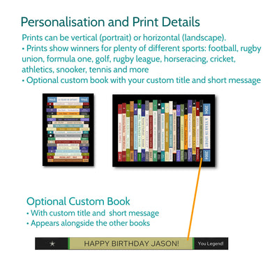 Sports Print Any Year – Personalised Year of Sport Gift for Him – Year Poster