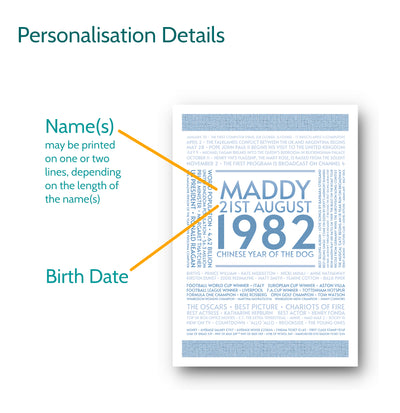 Personalised 1984 Facts Print UK