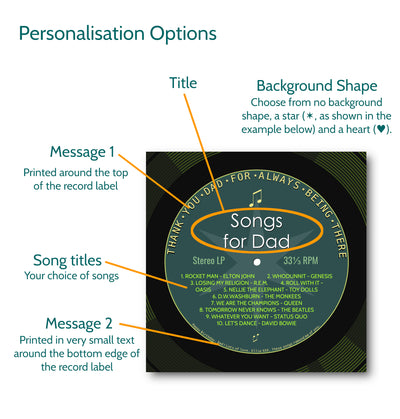 Personalised Record Label Print - Your Favourite Songs