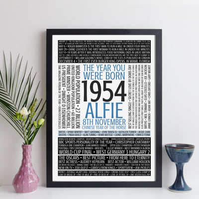 Personalised Born In 1954 Facts Print UK