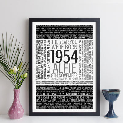 Personalised Born In 1954 Facts Print UK