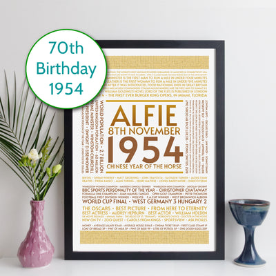 Personalised 1954 Facts Print UK