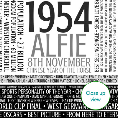 Personalised Born In 1954 Facts Print UK
